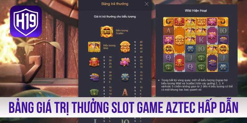 Bảng giá trị thưởng slot game Aztec hấp dẫn